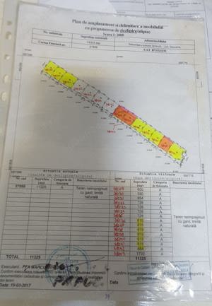 Vand  parcele, loc casa .