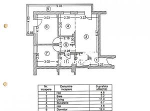 Apartament 3 camere Grand Arena Postalionului - imagine 12