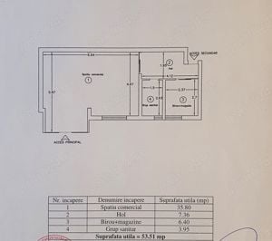 PROPRIETAR DIRECT, Spațiu la Bulevard ultra VAD - Iulius Mall ! - imagine 4