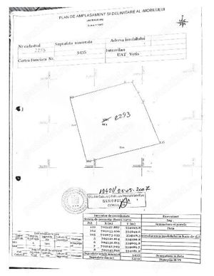vanzare teren intravilan 54 ari - imagine 5