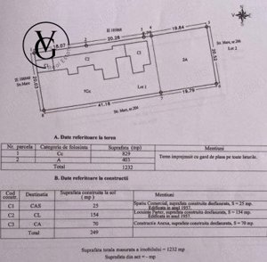 Teren intravilan, 1232mp, deschidere 20m, Lumina - imagine 3