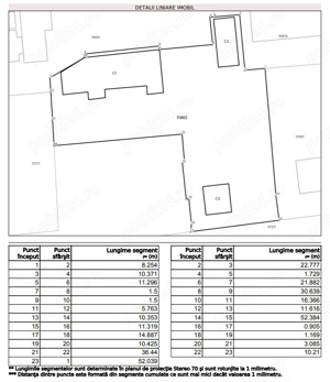 Proprietate Imobiliară Comercială   Oportunitate de Investiție - imagine 6