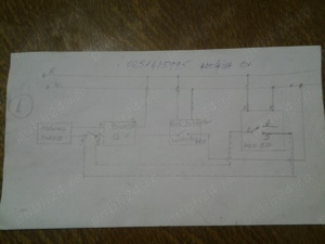 automatizare centrala pe peleti