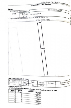 Teren 16.434mp, intravilan, Tunari-Lacul Pasarea - imagine 4