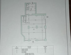 De inchiriat spatiu comercial Ultracentral Pitesti