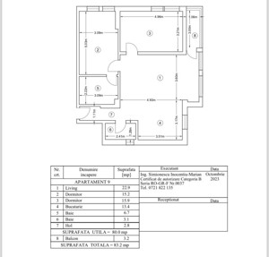 3 camere, mobilat si utilat, cu boxa | Rond OMV/Pipera - imagine 20