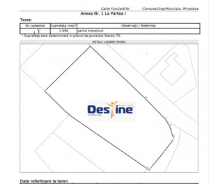 Teren intravilan 1996 mp - Ciurbesti, comuna Miroslava