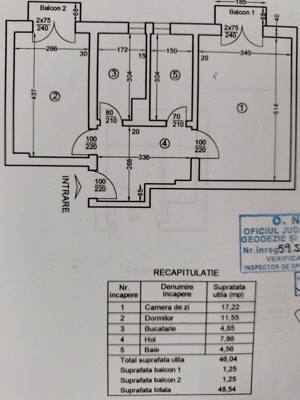 De inchiriat spatiu comercial Ultracentral - Pitesti, Arges