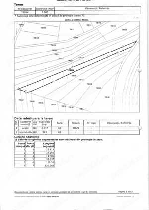 Vand teren arabil extravilan 2900mp in Hapria 2Eur mp - imagine 2