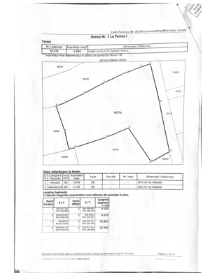 De vanzare, teren Leresti, jud. Arges, Tarina - imagine 1