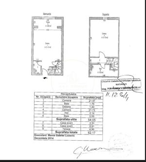 2 camere I tip duplex I Bobocica - imagine 5