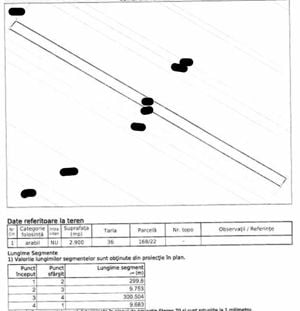 Cota parte 1/2 teren Tarlungeni, ID: R2373793 - imagine 3