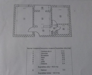 2 Camere | Centrala Proprie | Zona Piata Sudului - imagine 10