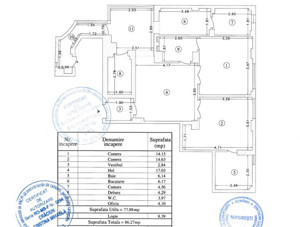 3 Camere Centrala Proprie Parcul Cismigiu - imagine 10