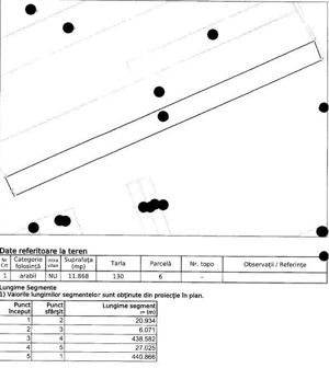 Teren cota parte de 1/2, Ciocani, ID: R2375165 - imagine 6