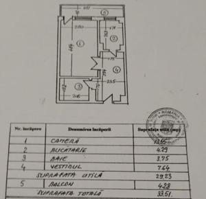 Garsoniera, 33mp, zona Metrou Tineretului, v.a.v. Parcul Tineretului - imagine 7