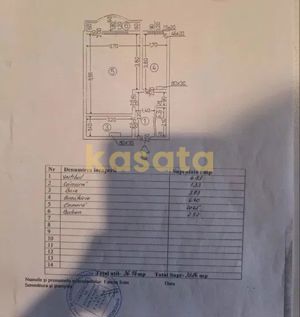 OPORTUNITATE | GARSONIERA TEI | BLOC 1988 | DECOMANDAT - imagine 6