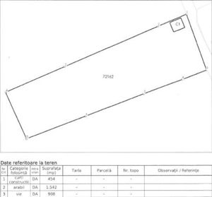 Casa si teren Botesti, ID: R2377132 - imagine 4 Casa si teren Botesti, ID: R2377132 - imagine 4