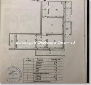 De inchiriat spatiu comercial CENTRU, NEMOBILAT