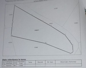 Vand teren extra vilan Gura Raului, Sibiu - imagine 3