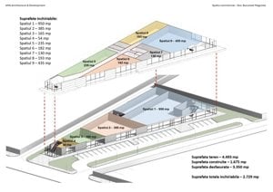 Proiect Comercial | Teren Intravilan 4.493 mp – Dubla Deschidere | Magurele - imagine 5