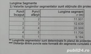 Teren intravilan Dunăre, Svinița-Mehedinți - imagine 6