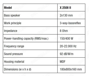 Boxe  Raveland X2508 - imagine 4