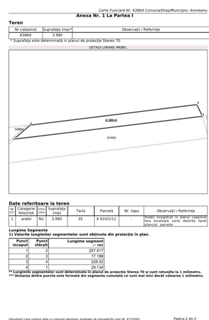 Aroneanu Rediu Aldei - imagine 7