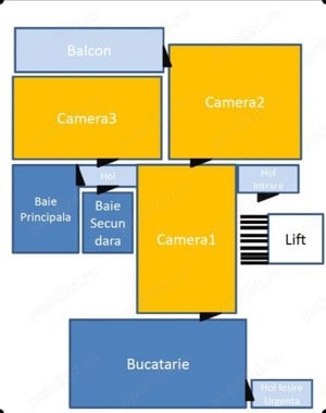 3 camere 2 bai - Centru Bucuresti - imagine 8