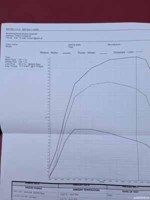 Fiat 124 Spider Lusso Mazda Mx5 197 PS - imagine 4