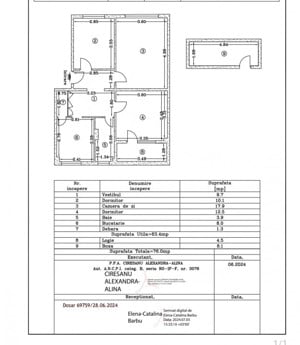 De Vanzare Apartament 3 Camere 