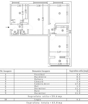 3 camere 6 min Metrou Dristor și 17 min ParkLake - imagine 12