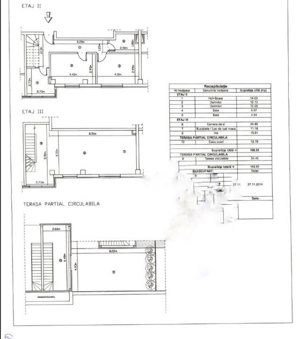  APARTAMENT TIP PENTHOUSE, 108 MP, TERASA PANORAMICA 40 MP, CENTRAL