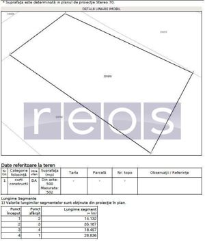 VANZARE TEREN 500 mp | ZONA SPITAL FUNDENI - imagine 4