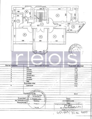 VANZARE CASA 12 CAMERE | 350 MP | POTENTIAL - imagine 15