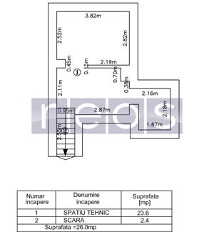 OPORTUNITATE UNICA | CASA | CURTE PROPRIE 433mp | - imagine 19