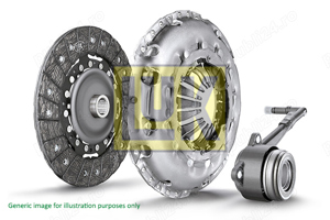 Kit ambreiaj LUK BMW E81, E87, F20, F21, E88, E82, F23, F87, E90, F30