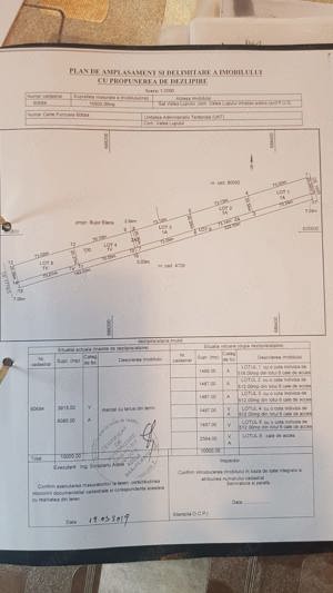 Teren de vanzare Valea Lupului , Iasi