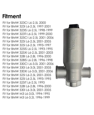 Supapa reglaj mers in gol admisie BMW