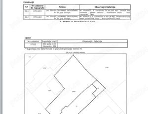 casa de vanzare giurgiu