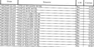 Anunț vânzare bunuri mobile Andrani SRL - imagine 2