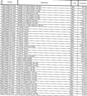 Anunț vânzare bunuri mobile Andrani SRL - imagine 3