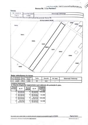 1600 mp teren de vânzare în comuna Jilava în interiorul liniei de centură a capitalei 