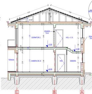 Oportunitate investitie! teren cu autorizatie de construire in curs, Chinteni - imagine 4