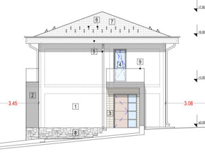 Oportunitate investitie! teren cu autorizatie de construire in curs, Chinteni - imagine 6