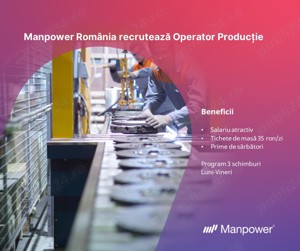 Manpower recruteaza operatori productie in Timisoara