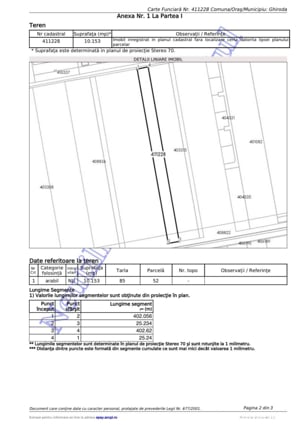 Teren langa VGP Park