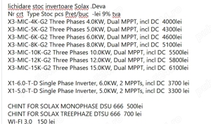 Invertoare Solax  on grid Stoc Deva  lichidare 