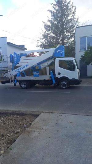 Inchirierez Nacela PRB