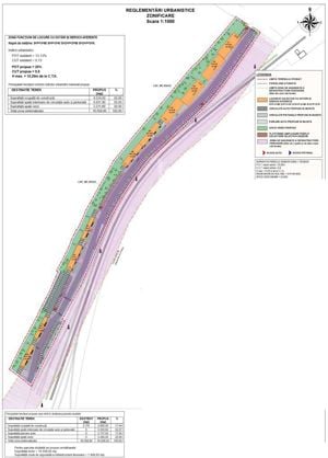 Teren intravilan in Sibiu pentru constructie blocuri